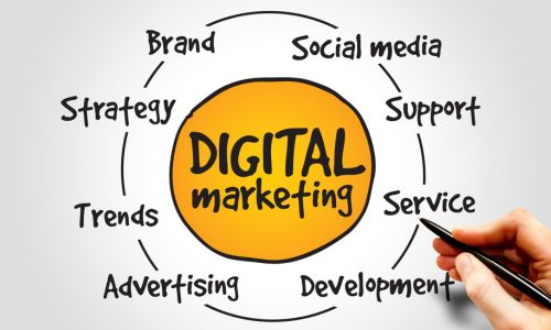 Digital Marketing